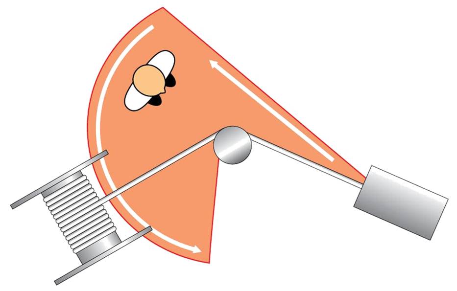 纜繩作業(yè)危險(xiǎn)區(qū)域