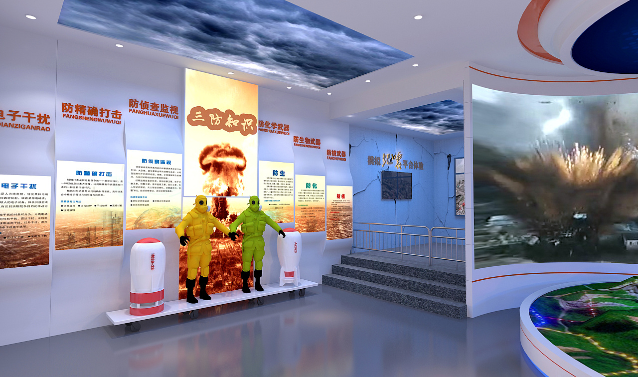 民防三防知識(shí)宣傳展板