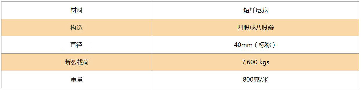 40mm直升機撤離繩