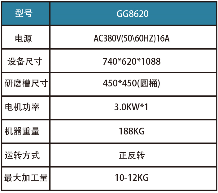 去毛刺清洗機參數(shù)